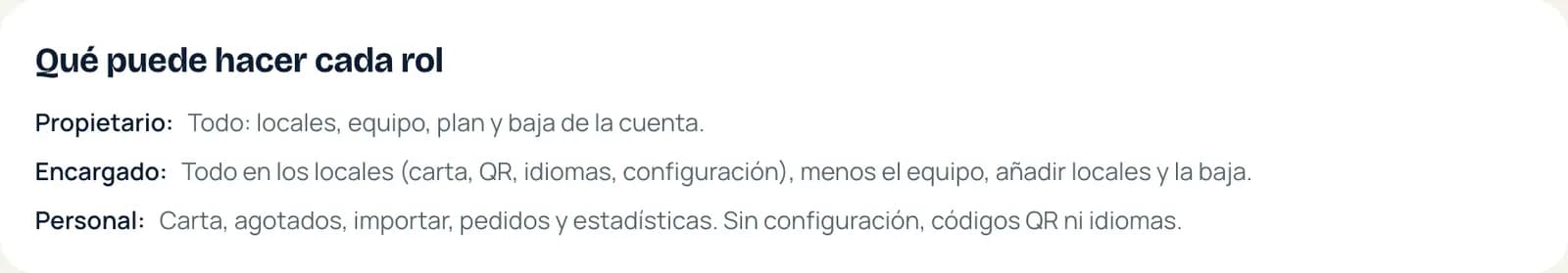 Qué puede hacer cada rol: propietario, encargado y personal
