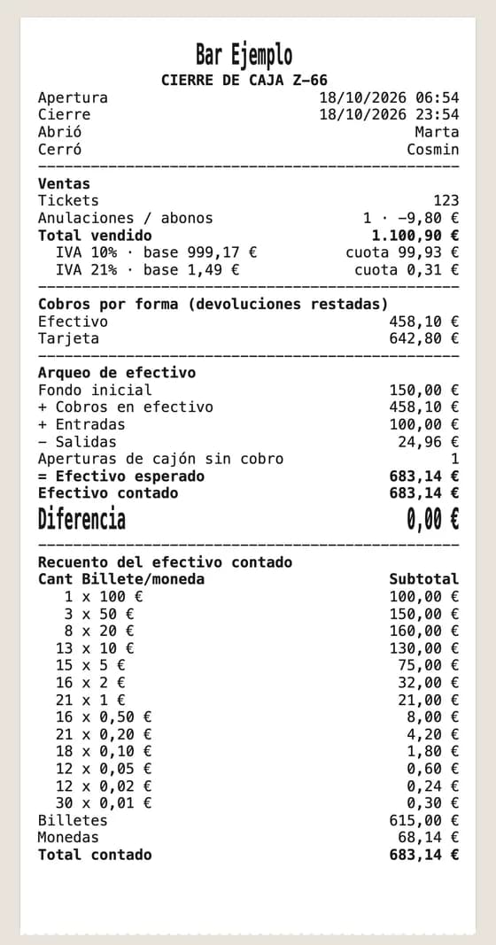 Cierre Z impreso con el arqueo y el recuento de billetes y monedas